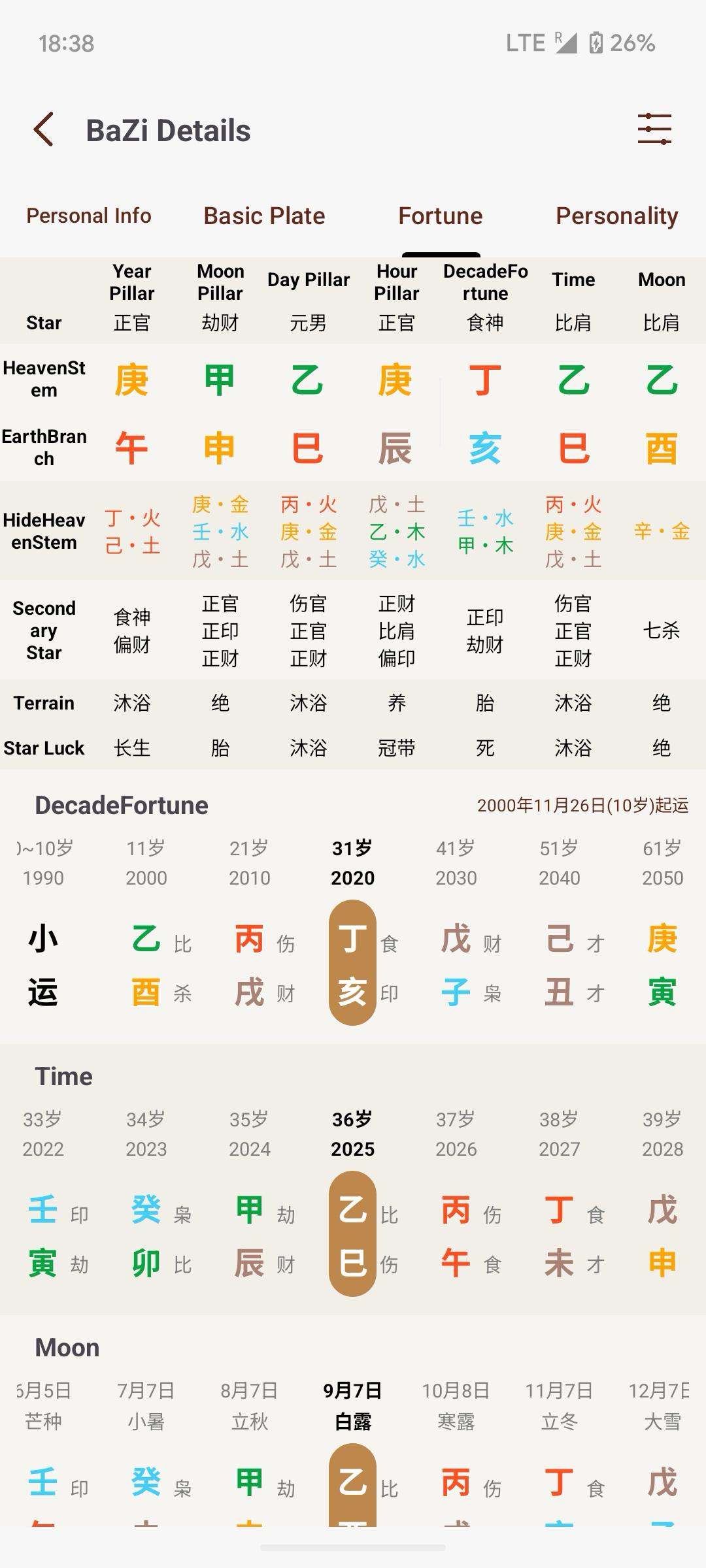 Eastern Fortune Teller screenshot 5